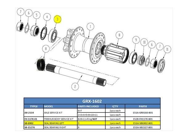 Giant W Navboss Serivce kit GRX-1602-11s Aksling / Bolter / Lager