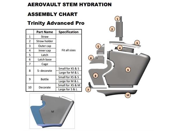 Giant Trinity Adv Pro Drikkesystem str S Passer Giant Trinity Adv Pro 2016-