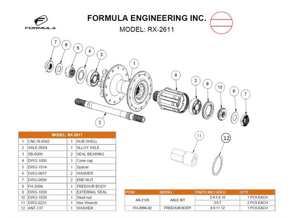 Formula Nav Serivce kit R RX-2611 Parts : 2.4.5.9.10.3.6.7