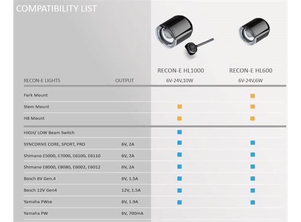 Giant EL LYS  Recon E HL600 For GIANT/YAMAHA Elsykler