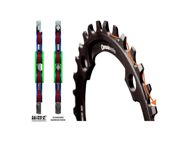 Giant E Praxis Works Chainwheel 36T Singledrev til Giant E+ terrengsykler