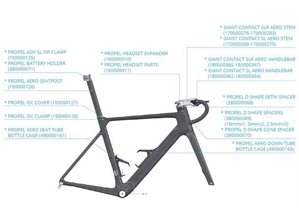 2023 Propel Advanced Arkivmodell for reservedeler